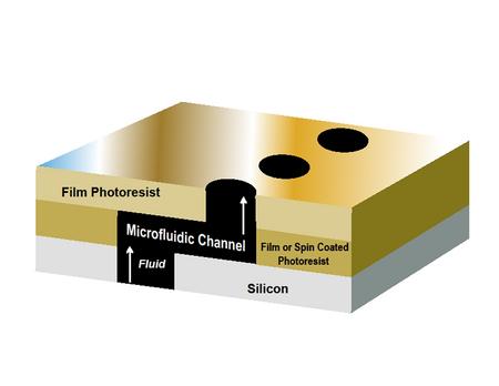 DF-3560 dry-film negative photoresist for use in micro-electro mechanical systems.
